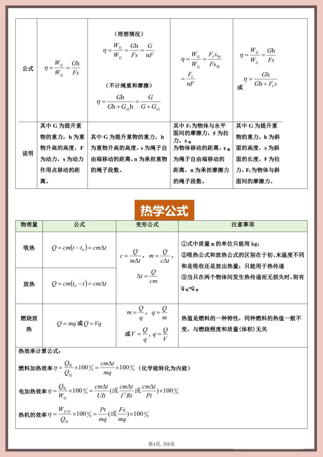 2026中考物理必考公式定理-第4张图片-四季读书网 2026中考物理必考公式定理-第4张图片-四季读书网