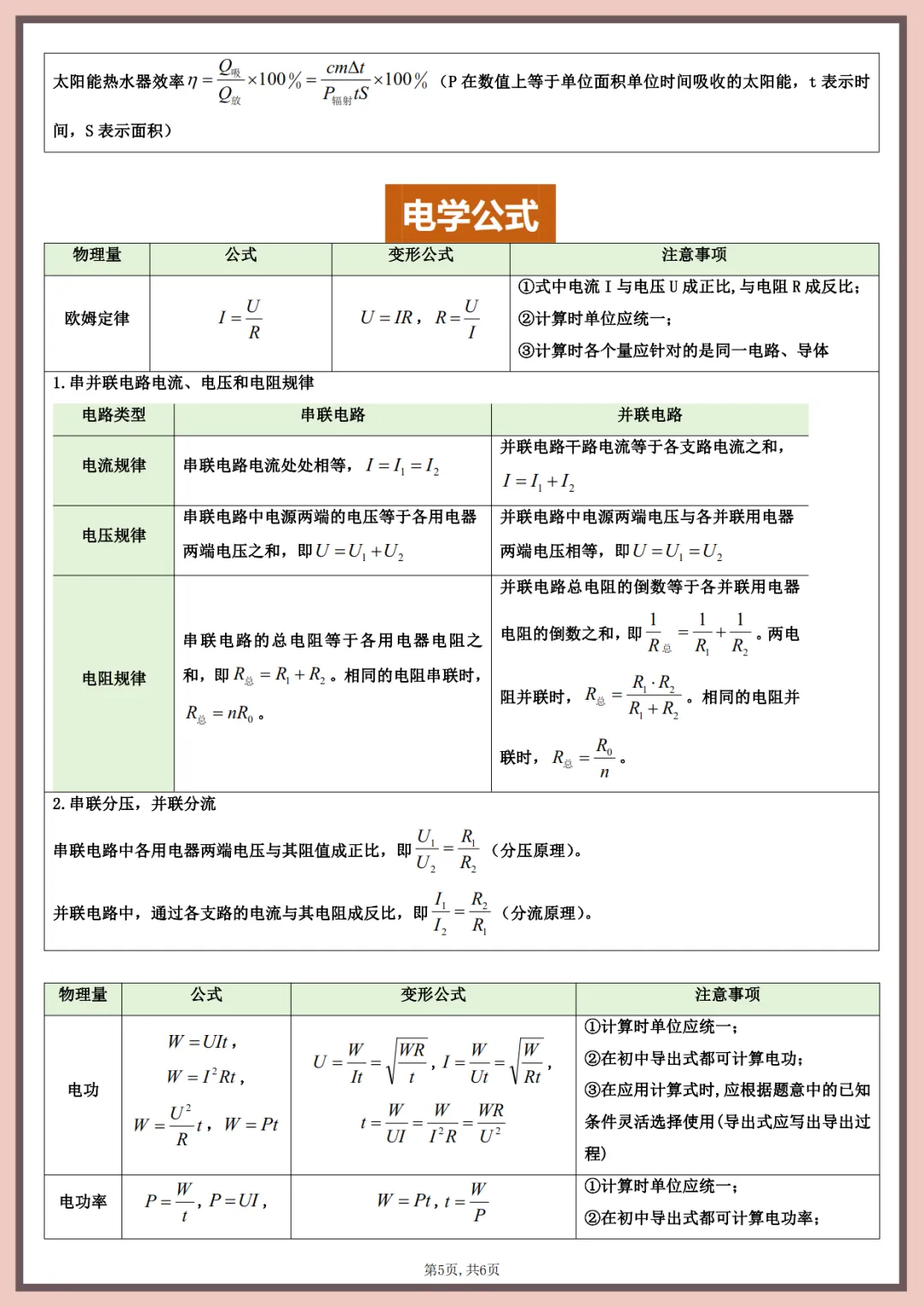 2026中考物理必考公式定理-第5张图片-四季读书网 2026中考物理必考公式定理-第5张图片-四季读书网