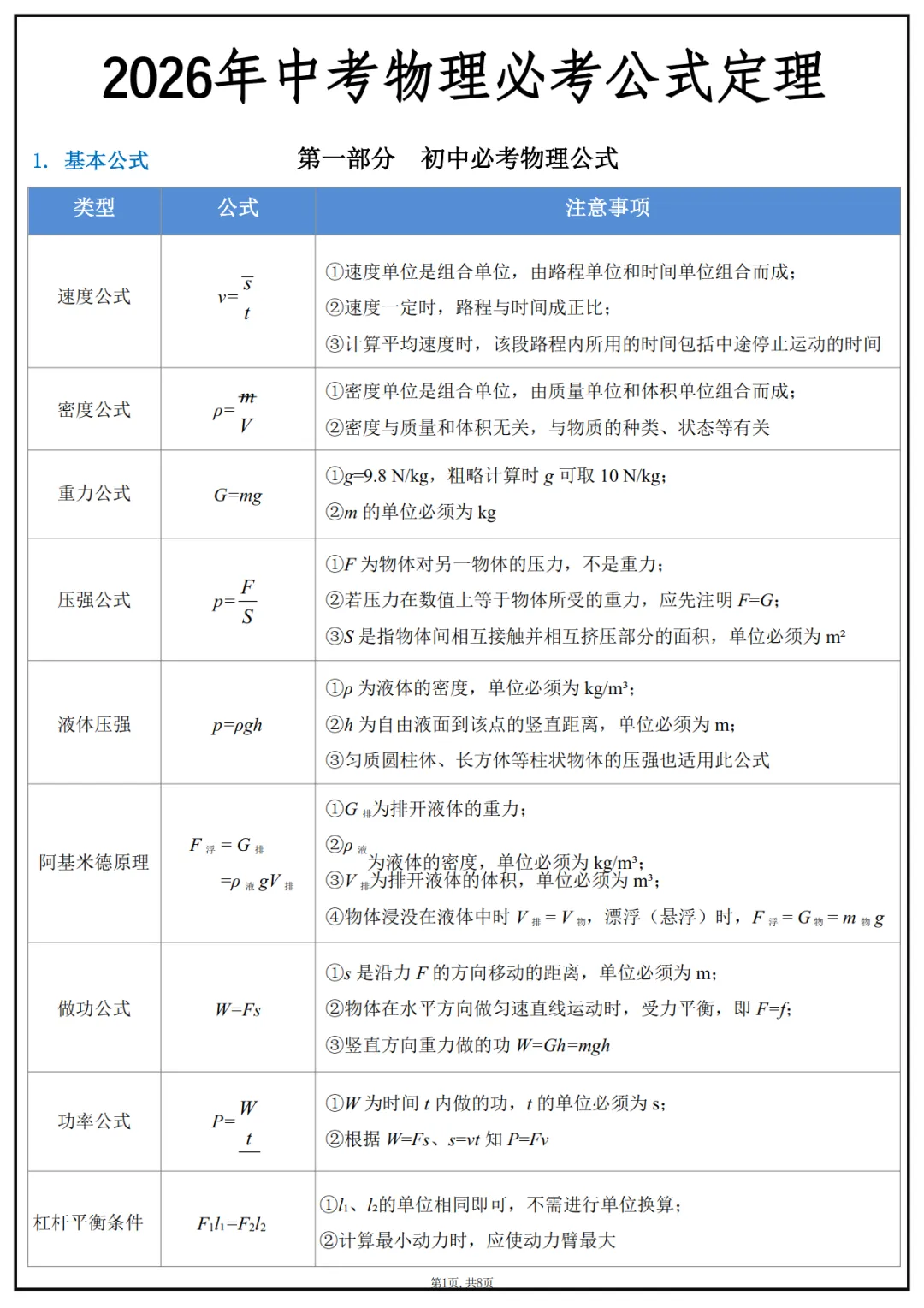 2026中考物理必考公式定理-第6张图片-四季读书网 2026中考物理必考公式定理-第6张图片-四季读书网