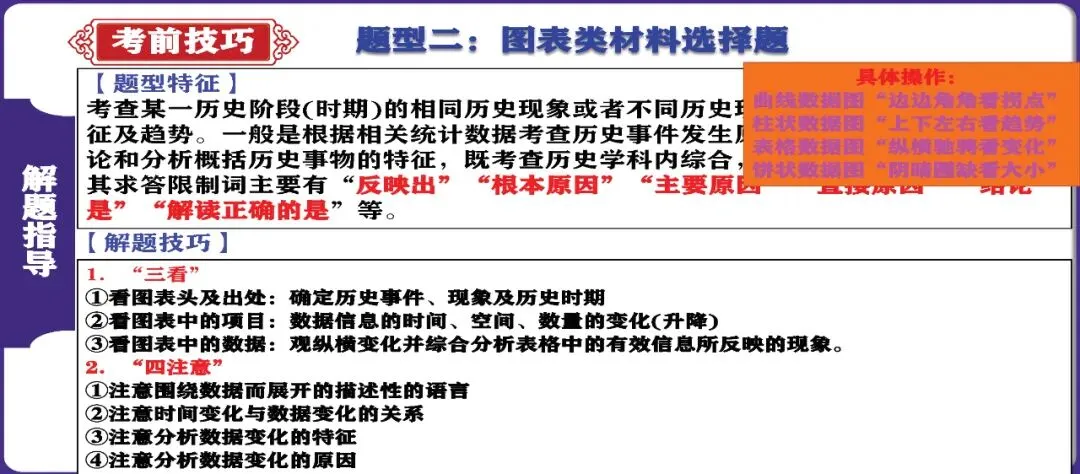必看:2026年中考历史 考前技巧课件 可下载-第5张图片-四季读书网 必看:2026年中考历史 考前技巧课件 可下载-第5张图片-四季读书网