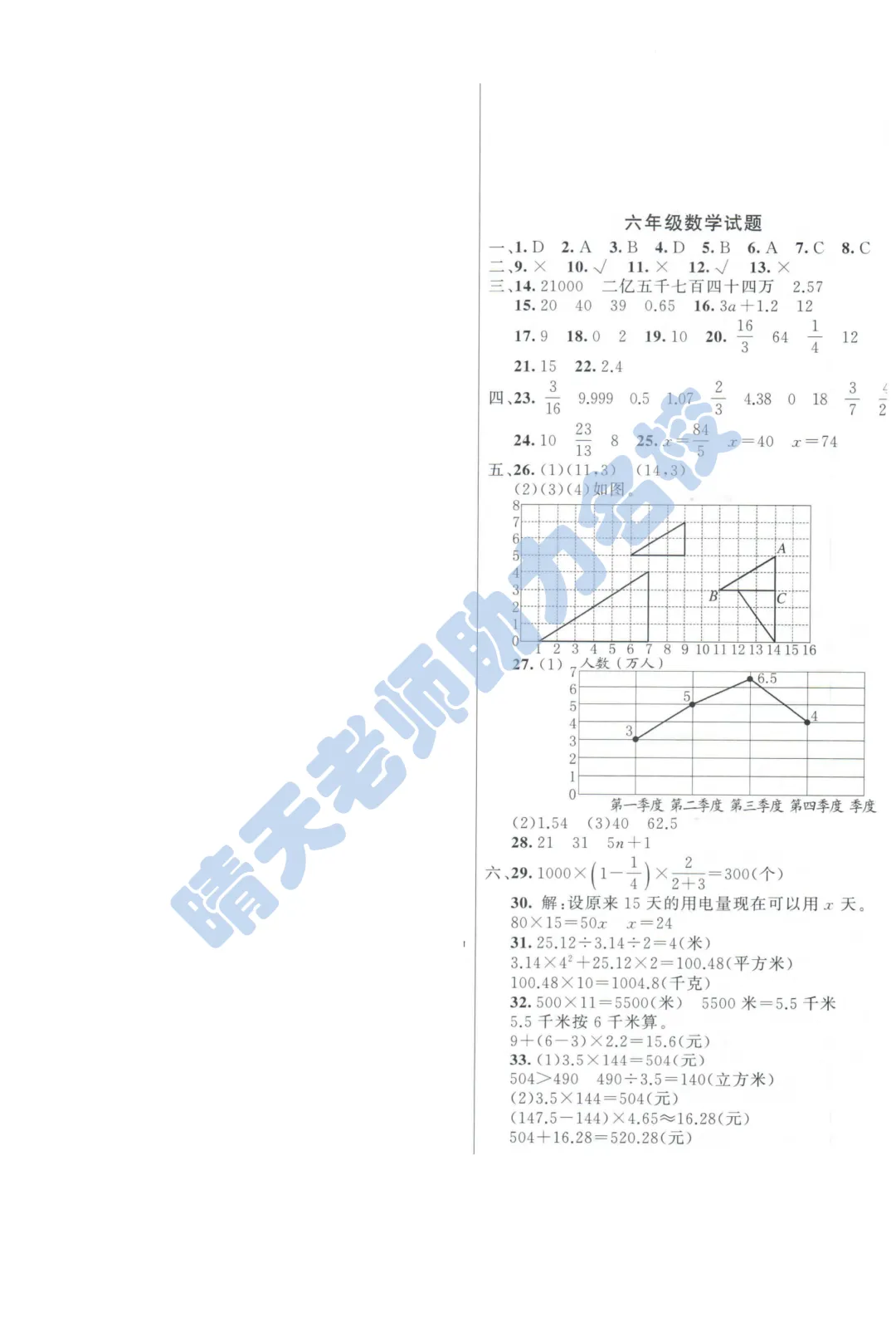 六下青岛即墨小升初2025真题(高清有答案)-第5张图片-四季读书网