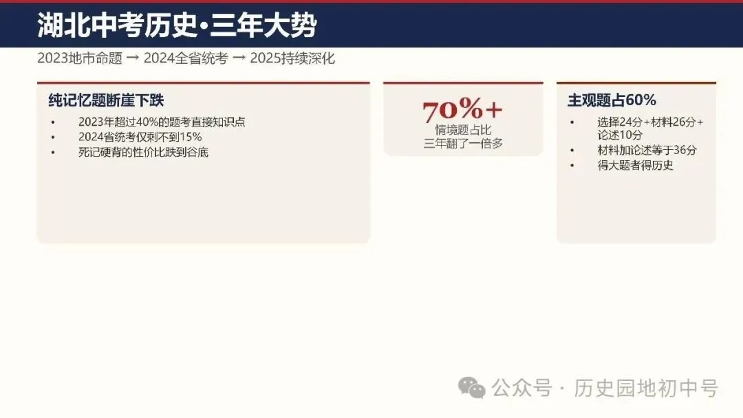 中考复习 | 2026届湖北省中考历史出题思路与应考策略-第2张图片-四季读书网
