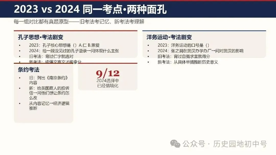 中考复习 | 2026届湖北省中考历史出题思路与应考策略-第6张图片-四季读书网