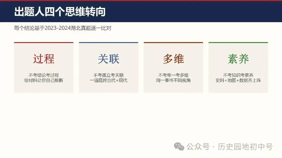 中考复习 | 2026届湖北省中考历史出题思路与应考策略-第7张图片-四季读书网