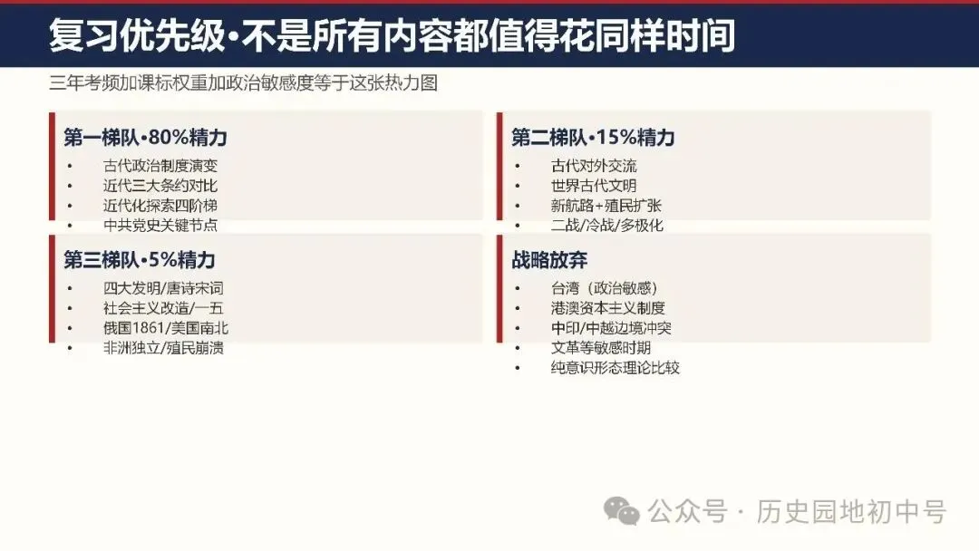 中考复习 | 2026届湖北省中考历史出题思路与应考策略-第10张图片-四季读书网