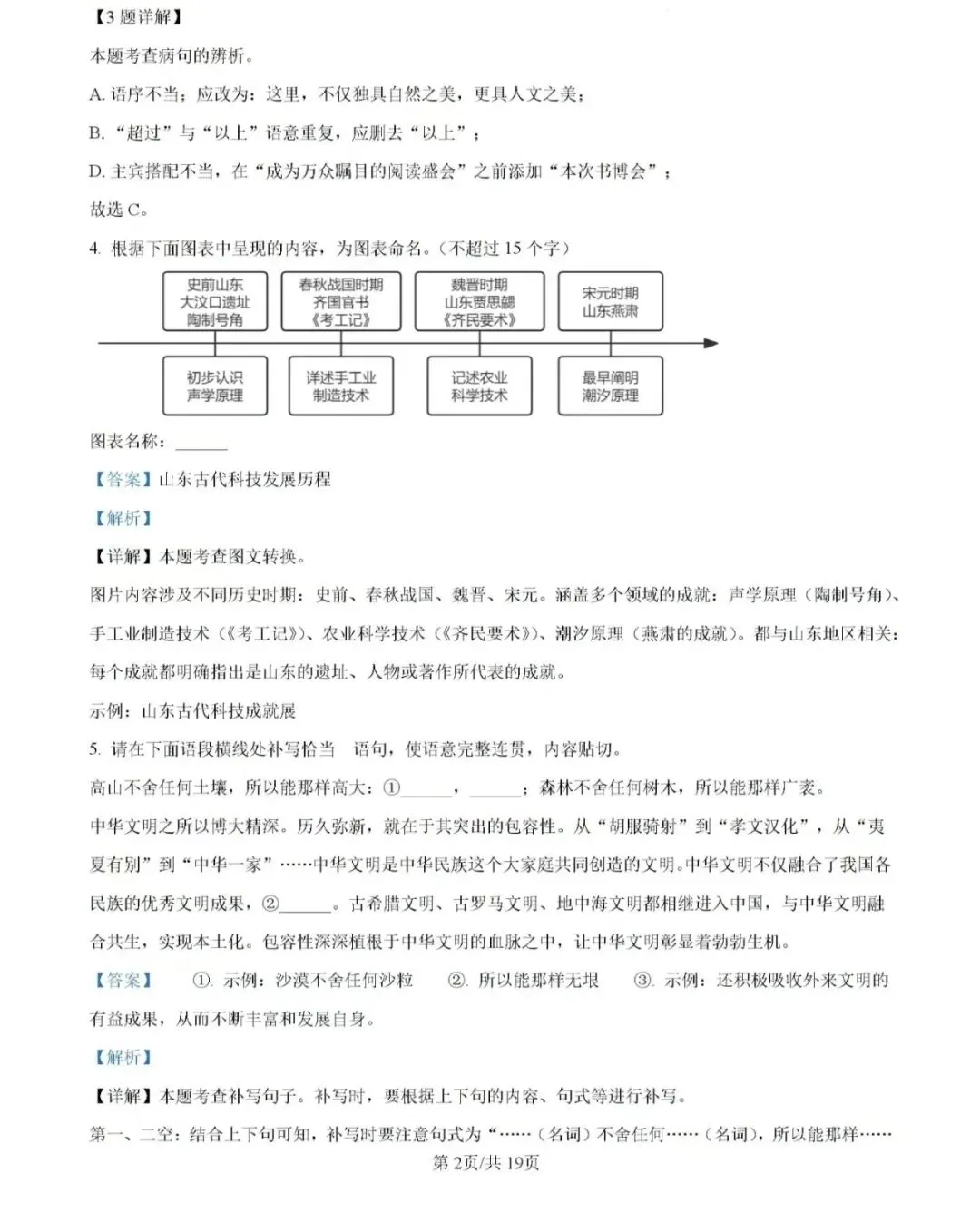 历年中考真题!2024年济南市中考语文真题(附完整版答案)-第19张图片-四季读书网