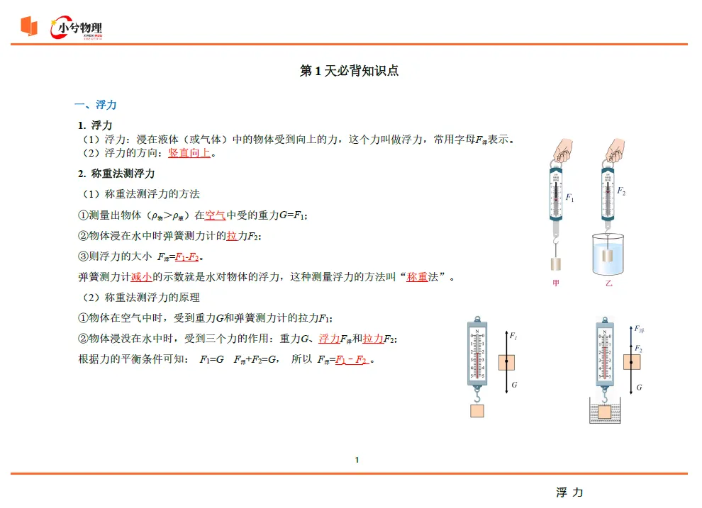 中考冲刺查缺补漏必备:《初中物理早晚背》-第6张图片-四季读书网