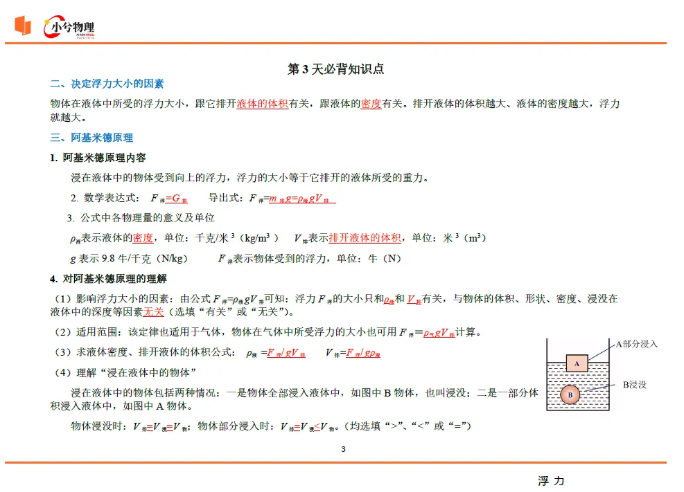 中考冲刺查缺补漏必备:《初中物理早晚背》-第7张图片-四季读书网