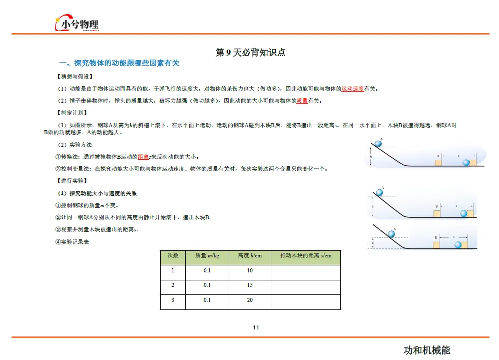 中考冲刺查缺补漏必备:《初中物理早晚背》-第9张图片-四季读书网