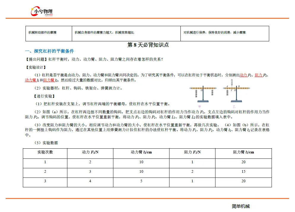 中考冲刺查缺补漏必备:《初中物理早晚背》-第10张图片-四季读书网