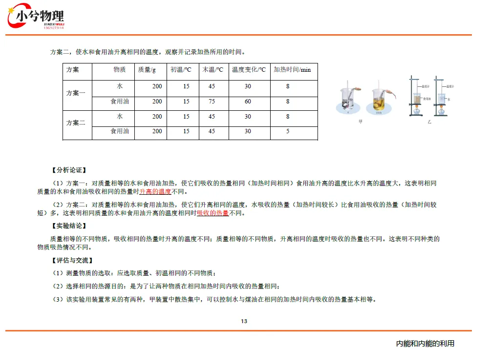 中考冲刺查缺补漏必备:《初中物理早晚背》-第11张图片-四季读书网