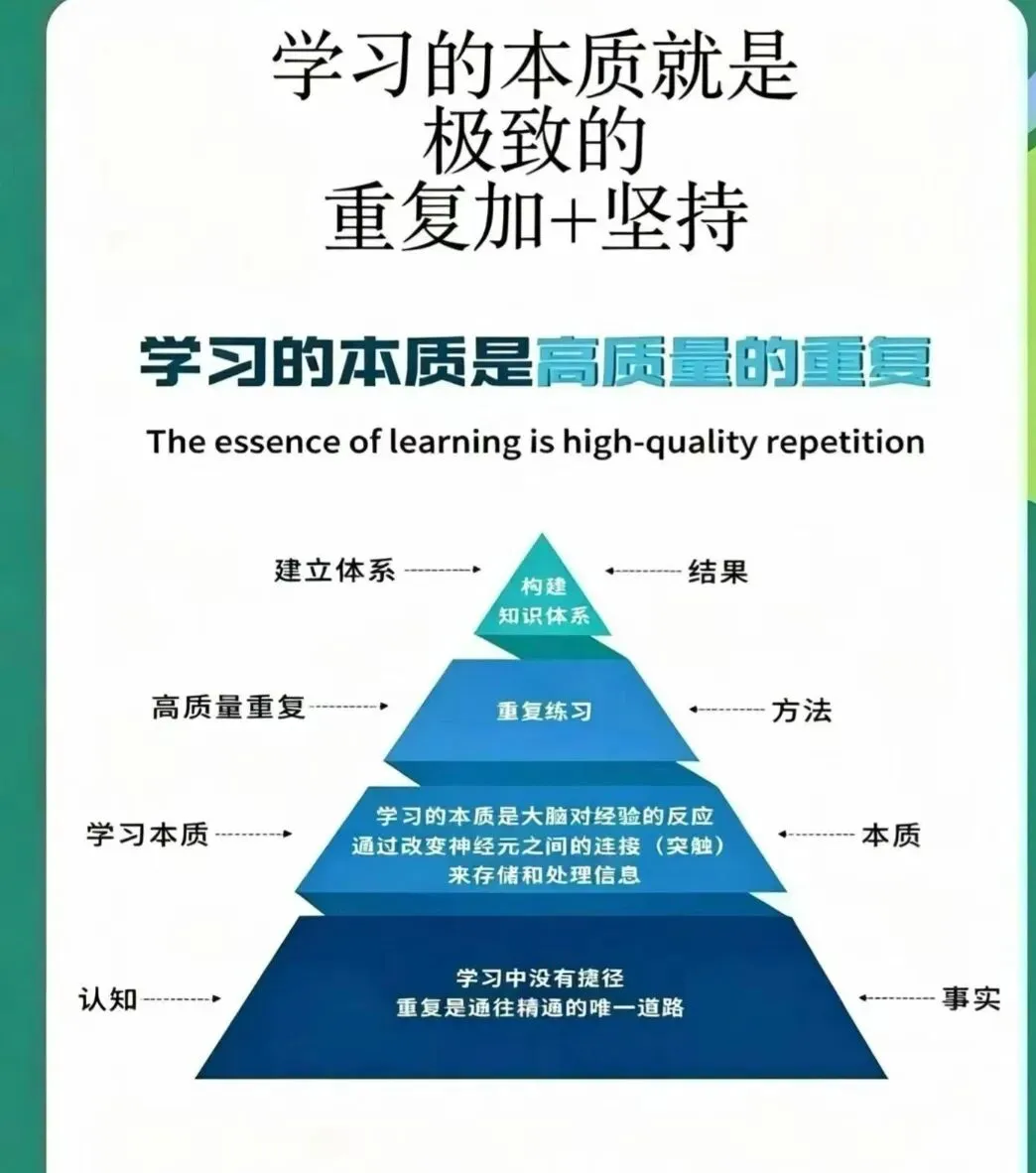 中考升学:校额到校-第15张图片-四季读书网