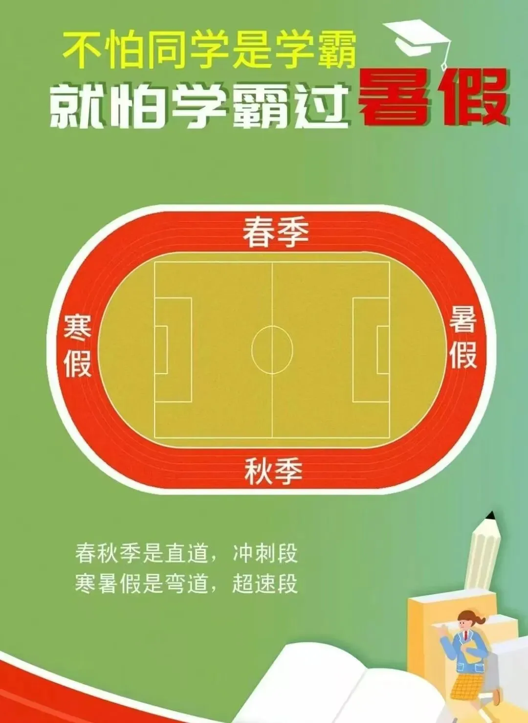 中考升学:校额到校-第17张图片-四季读书网