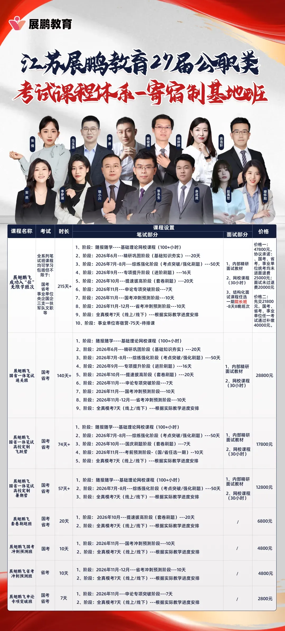 2026年6月7日江苏省事业单位面试真题(考生回忆版)-第5张图片-四季读书网