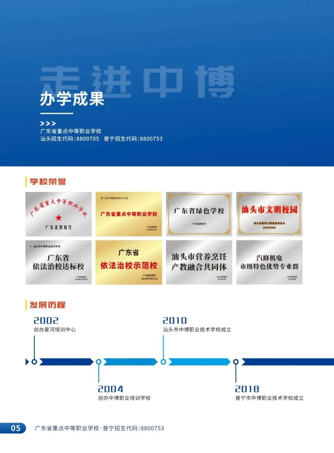 中考志愿填报指南 | 欢迎报考普宁中博职校:8800753-第21张图片-四季读书网 中考志愿填报指南 | 欢迎报考普宁中博职校:8800753-第21张图片-四季读书网