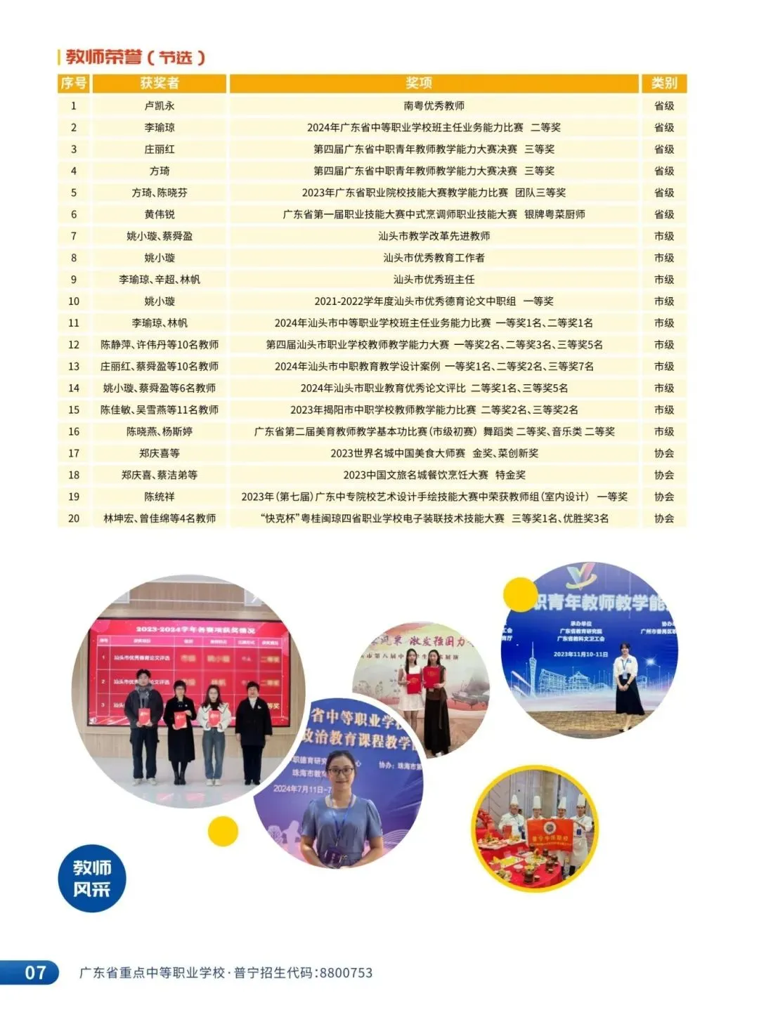 中考志愿填报指南 | 欢迎报考普宁中博职校:8800753-第23张图片-四季读书网 中考志愿填报指南 | 欢迎报考普宁中博职校:8800753-第23张图片-四季读书网
