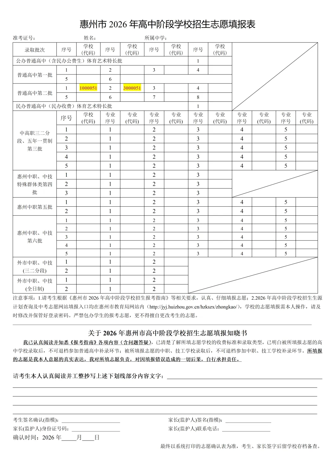 中考志愿,要填报一所好学校!(内附志愿填报指南)-第6张图片-四季读书网