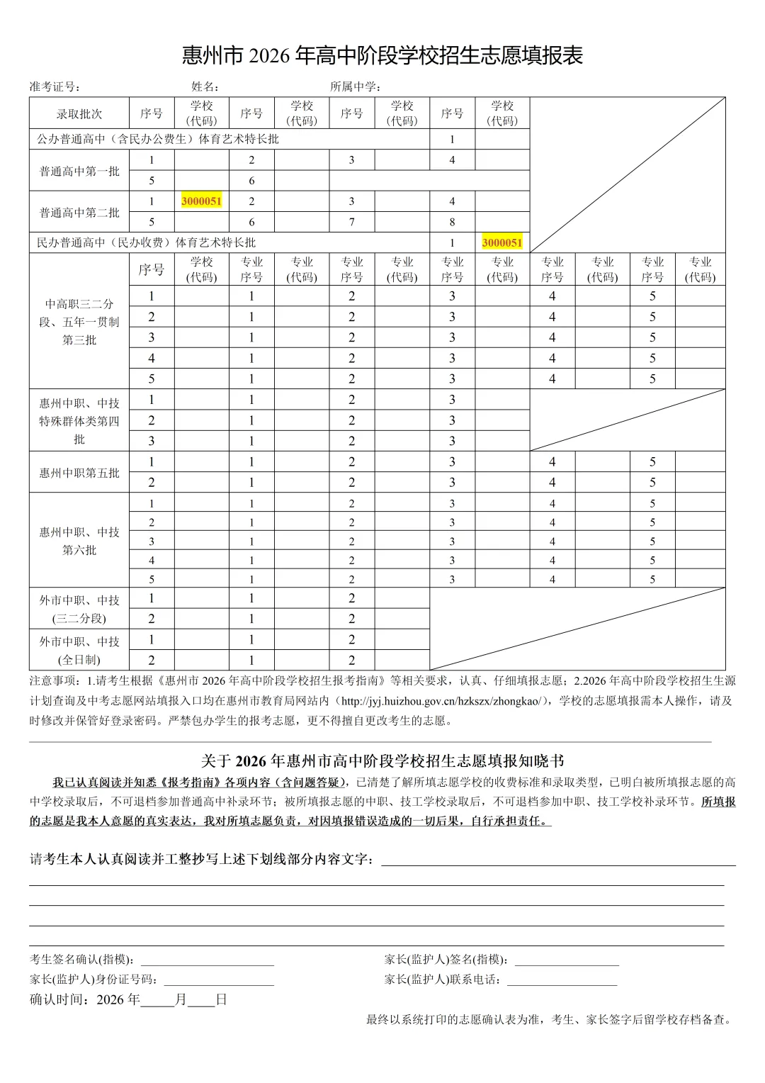 中考志愿,要填报一所好学校!(内附志愿填报指南)-第8张图片-四季读书网