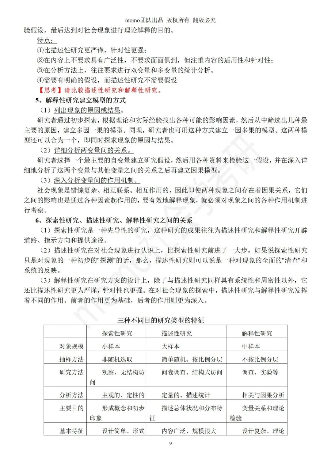 【原创】河海大学社会学考研笔记及真题答案-第13张图片-四季读书网