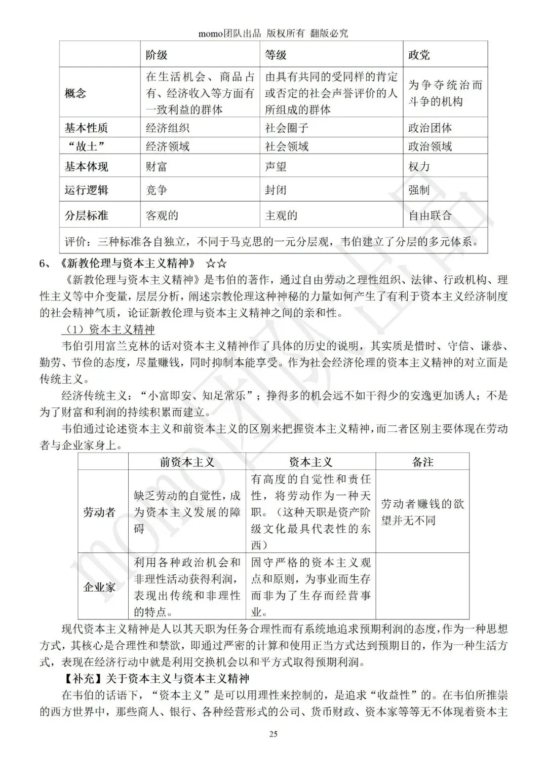 【原创】河海大学社会学考研笔记及真题答案-第16张图片-四季读书网