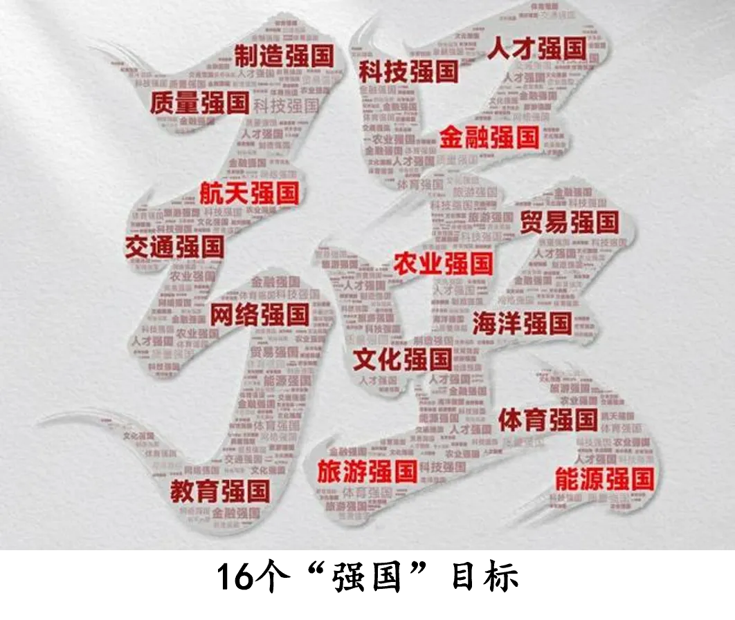 2026年中考道法时政热点专练91:建设体育强国-第2张图片-四季读书网