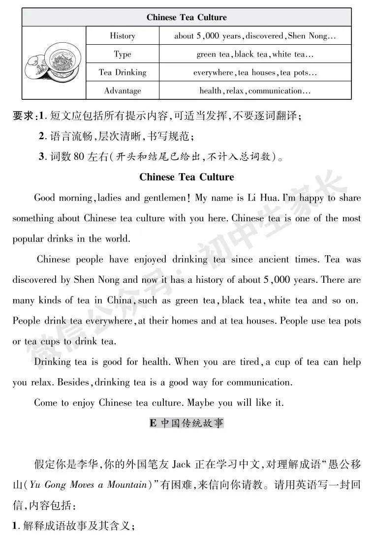 2026年中考英语写作命题热点,必背四大核心主题范文(美丽家乡/传统文化/家国情怀/优秀品质)-第6张图片-四季读书网 2026年中考英语写作命题热点,必背四大核心主题范文(美丽家乡/传统文化/家国情怀/优秀品质)-第6张图片-四季读书网