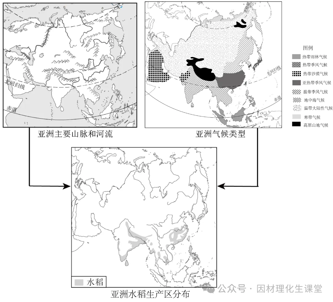 2025年中考地理终极押题卷5份-第11张图片-四季读书网