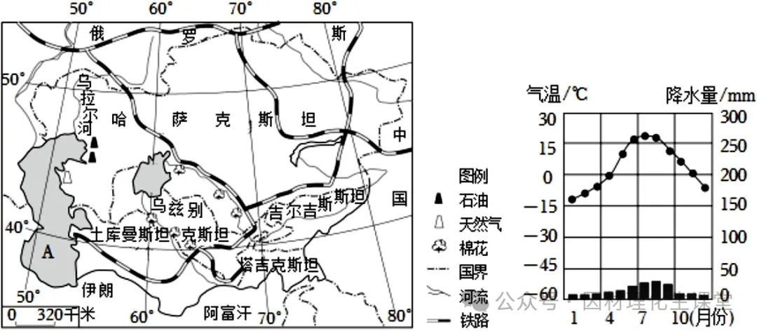 2025年中考地理终极押题卷5份-第16张图片-四季读书网