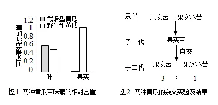 2026年中考生物终极押题卷5份-第23张图片-四季读书网