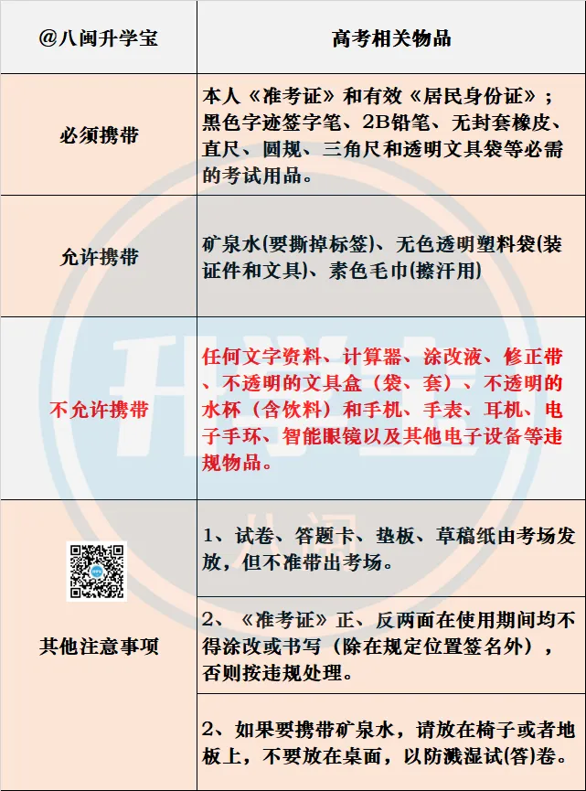 高考试卷来了!6月6日看考场…-第2张图片-四季读书网