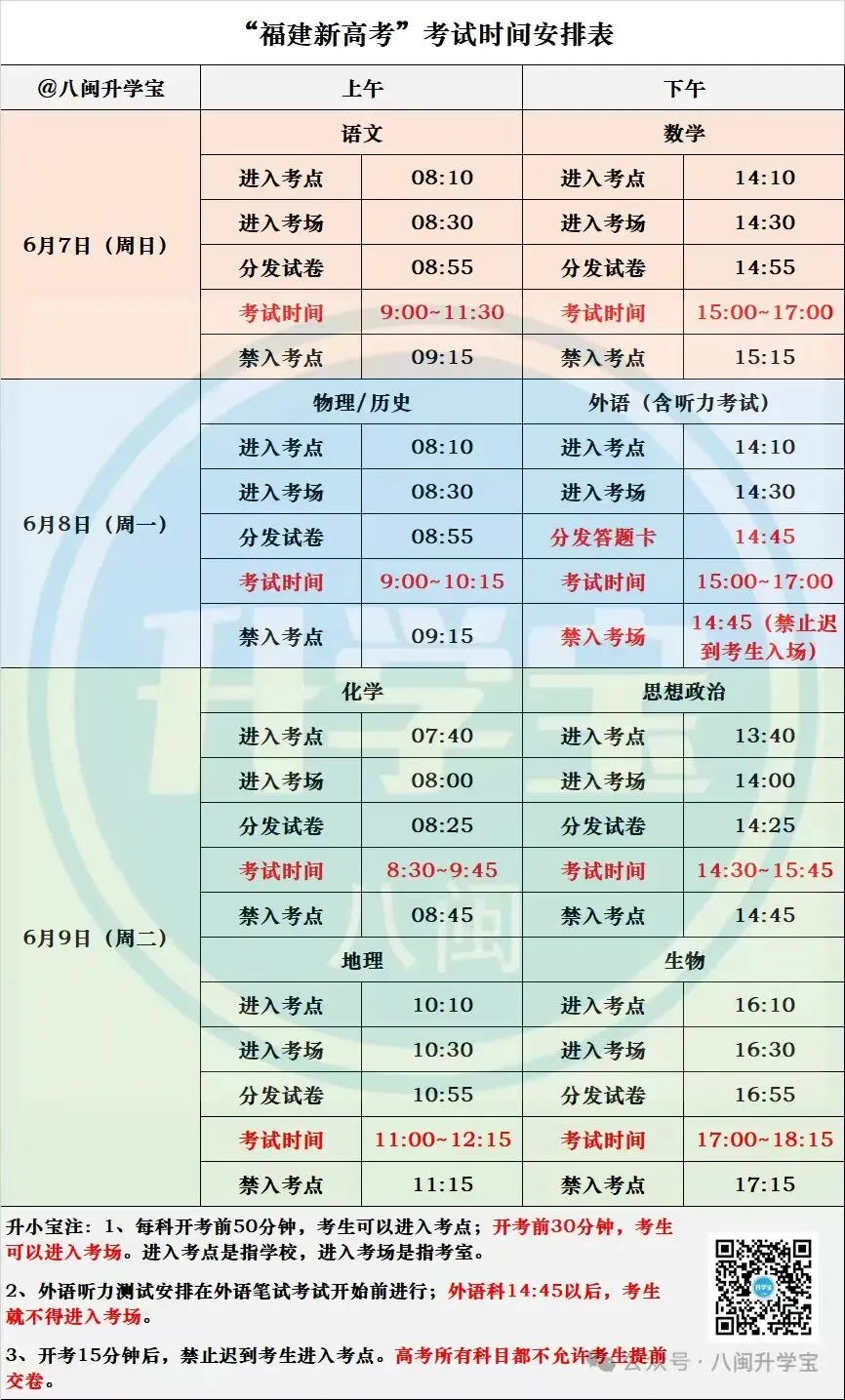 高考试卷来了!6月6日看考场…-第5张图片-四季读书网