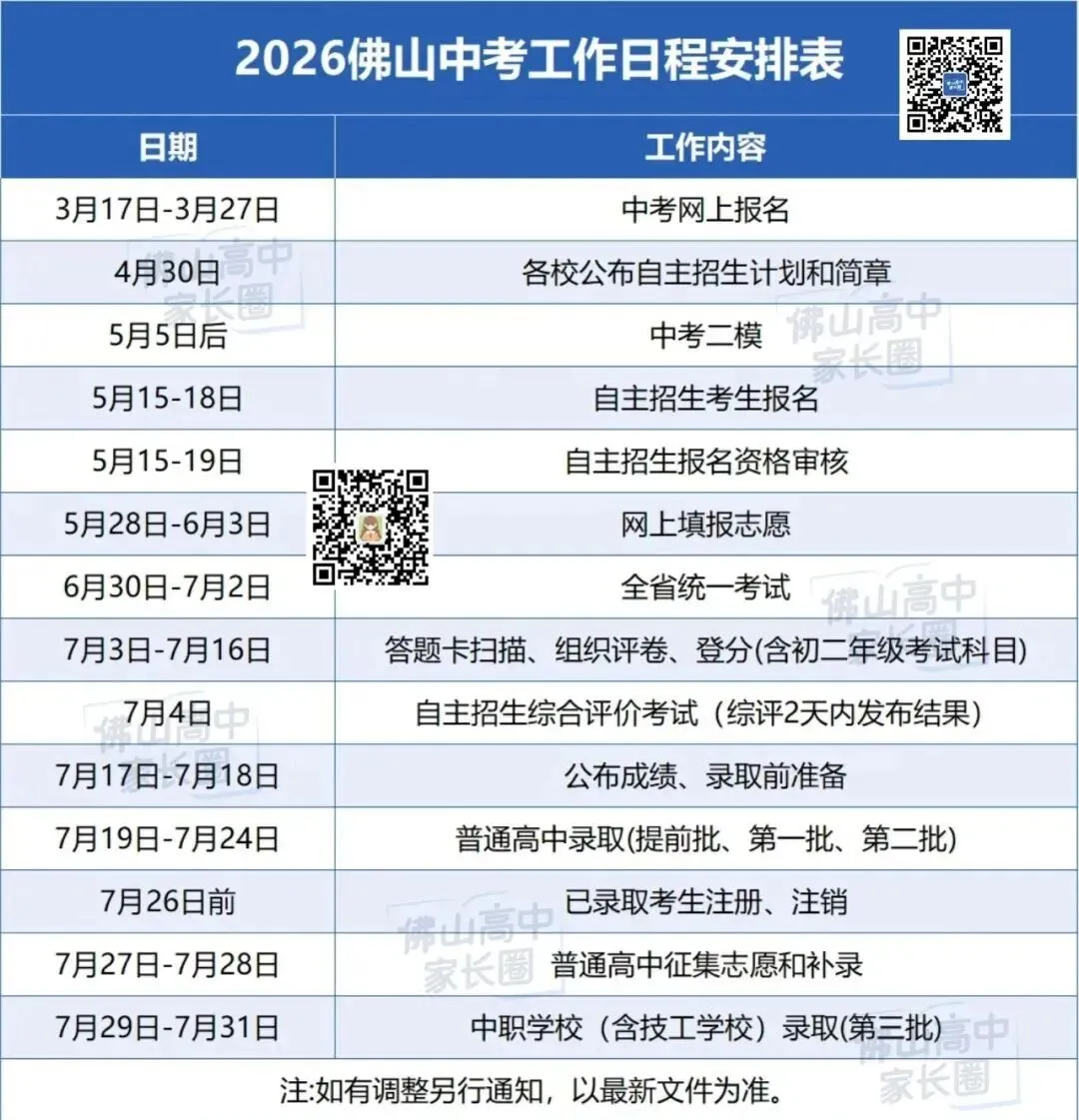 中考和综评至少考几分,自招才有机会上岸?-第1张图片-四季读书网
