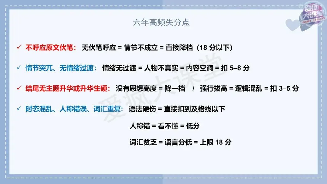 吃透真题!新课标Ⅰ卷读后续写六年考情精析+考前指导+真题再练-第6张图片-四季读书网 吃透真题!新课标Ⅰ卷读后续写六年考情精析+考前指导+真题再练-第6张图片-四季读书网