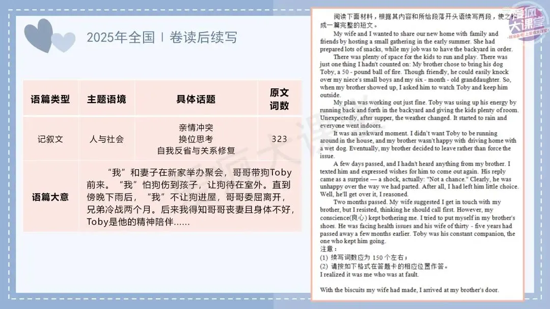 吃透真题!新课标Ⅰ卷读后续写六年考情精析+考前指导+真题再练-第19张图片-四季读书网 吃透真题!新课标Ⅰ卷读后续写六年考情精析+考前指导+真题再练-第19张图片-四季读书网