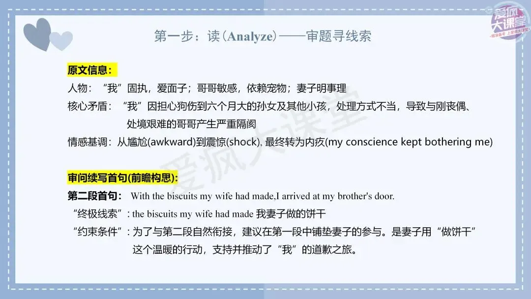 吃透真题!新课标Ⅰ卷读后续写六年考情精析+考前指导+真题再练-第20张图片-四季读书网 吃透真题!新课标Ⅰ卷读后续写六年考情精析+考前指导+真题再练-第20张图片-四季读书网