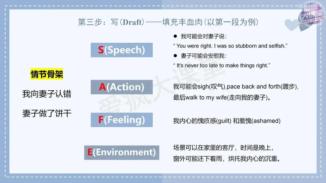 吃透真题!新课标Ⅰ卷读后续写六年考情精析+考前指导+真题再练-第22张图片-四季读书网 吃透真题!新课标Ⅰ卷读后续写六年考情精析+考前指导+真题再练-第22张图片-四季读书网