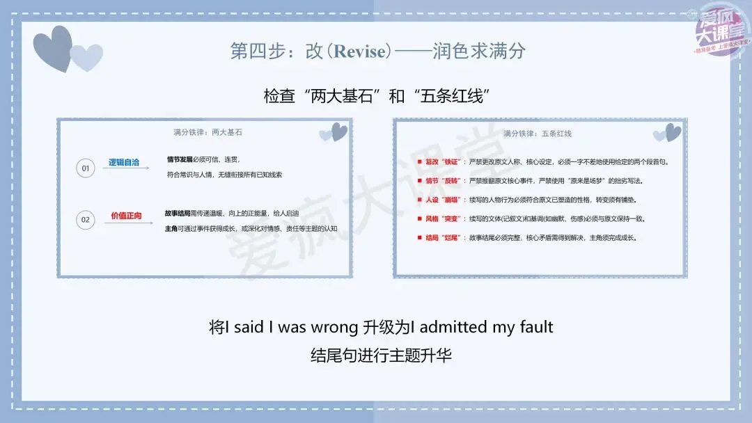 吃透真题!新课标Ⅰ卷读后续写六年考情精析+考前指导+真题再练-第23张图片-四季读书网 吃透真题!新课标Ⅰ卷读后续写六年考情精析+考前指导+真题再练-第23张图片-四季读书网