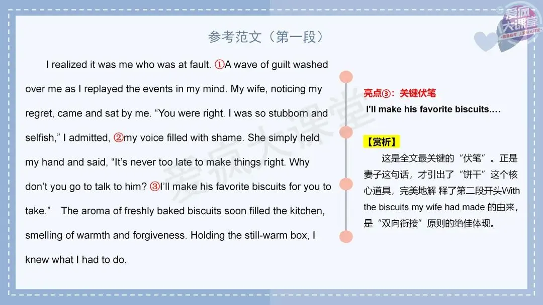吃透真题!新课标Ⅰ卷读后续写六年考情精析+考前指导+真题再练-第26张图片-四季读书网 吃透真题!新课标Ⅰ卷读后续写六年考情精析+考前指导+真题再练-第26张图片-四季读书网