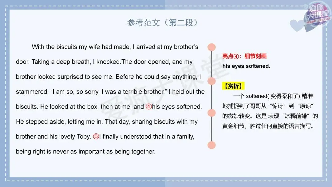 吃透真题!新课标Ⅰ卷读后续写六年考情精析+考前指导+真题再练-第27张图片-四季读书网 吃透真题!新课标Ⅰ卷读后续写六年考情精析+考前指导+真题再练-第27张图片-四季读书网
