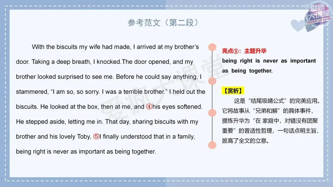 吃透真题!新课标Ⅰ卷读后续写六年考情精析+考前指导+真题再练-第28张图片-四季读书网 吃透真题!新课标Ⅰ卷读后续写六年考情精析+考前指导+真题再练-第28张图片-四季读书网