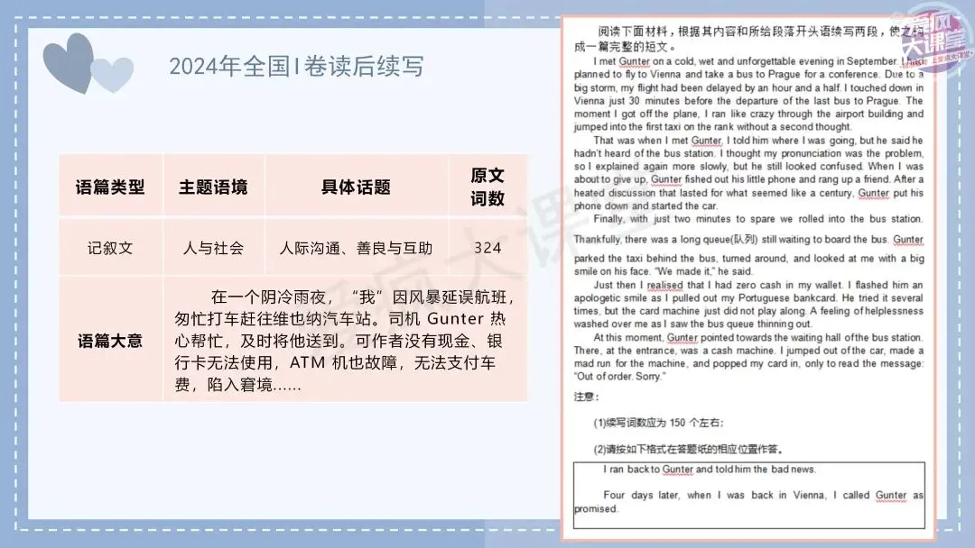 吃透真题!新课标Ⅰ卷读后续写六年考情精析+考前指导+真题再练-第31张图片-四季读书网 吃透真题!新课标Ⅰ卷读后续写六年考情精析+考前指导+真题再练-第31张图片-四季读书网