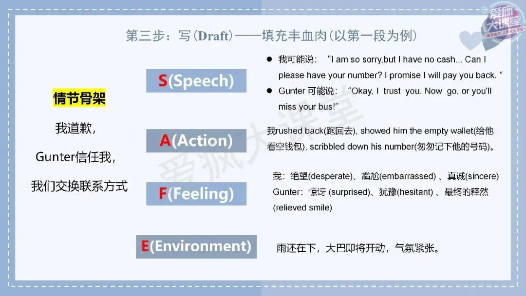 吃透真题!新课标Ⅰ卷读后续写六年考情精析+考前指导+真题再练-第34张图片-四季读书网 吃透真题!新课标Ⅰ卷读后续写六年考情精析+考前指导+真题再练-第34张图片-四季读书网