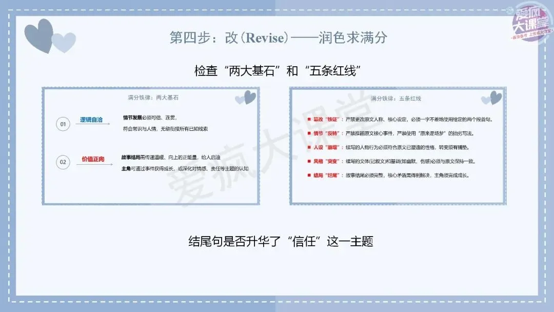 吃透真题!新课标Ⅰ卷读后续写六年考情精析+考前指导+真题再练-第35张图片-四季读书网 吃透真题!新课标Ⅰ卷读后续写六年考情精析+考前指导+真题再练-第35张图片-四季读书网