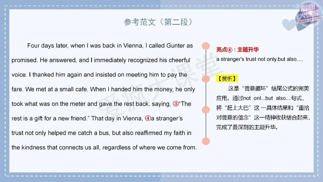 吃透真题!新课标Ⅰ卷读后续写六年考情精析+考前指导+真题再练-第39张图片-四季读书网 吃透真题!新课标Ⅰ卷读后续写六年考情精析+考前指导+真题再练-第39张图片-四季读书网