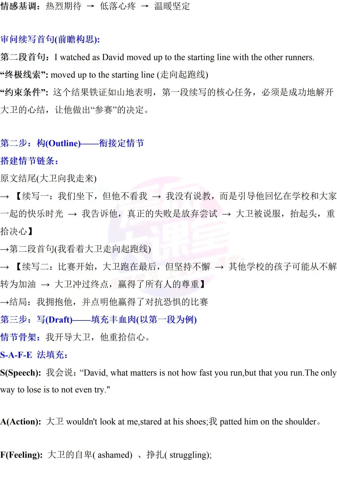 吃透真题!新课标Ⅰ卷读后续写六年考情精析+考前指导+真题再练-第57张图片-四季读书网 吃透真题!新课标Ⅰ卷读后续写六年考情精析+考前指导+真题再练-第57张图片-四季读书网