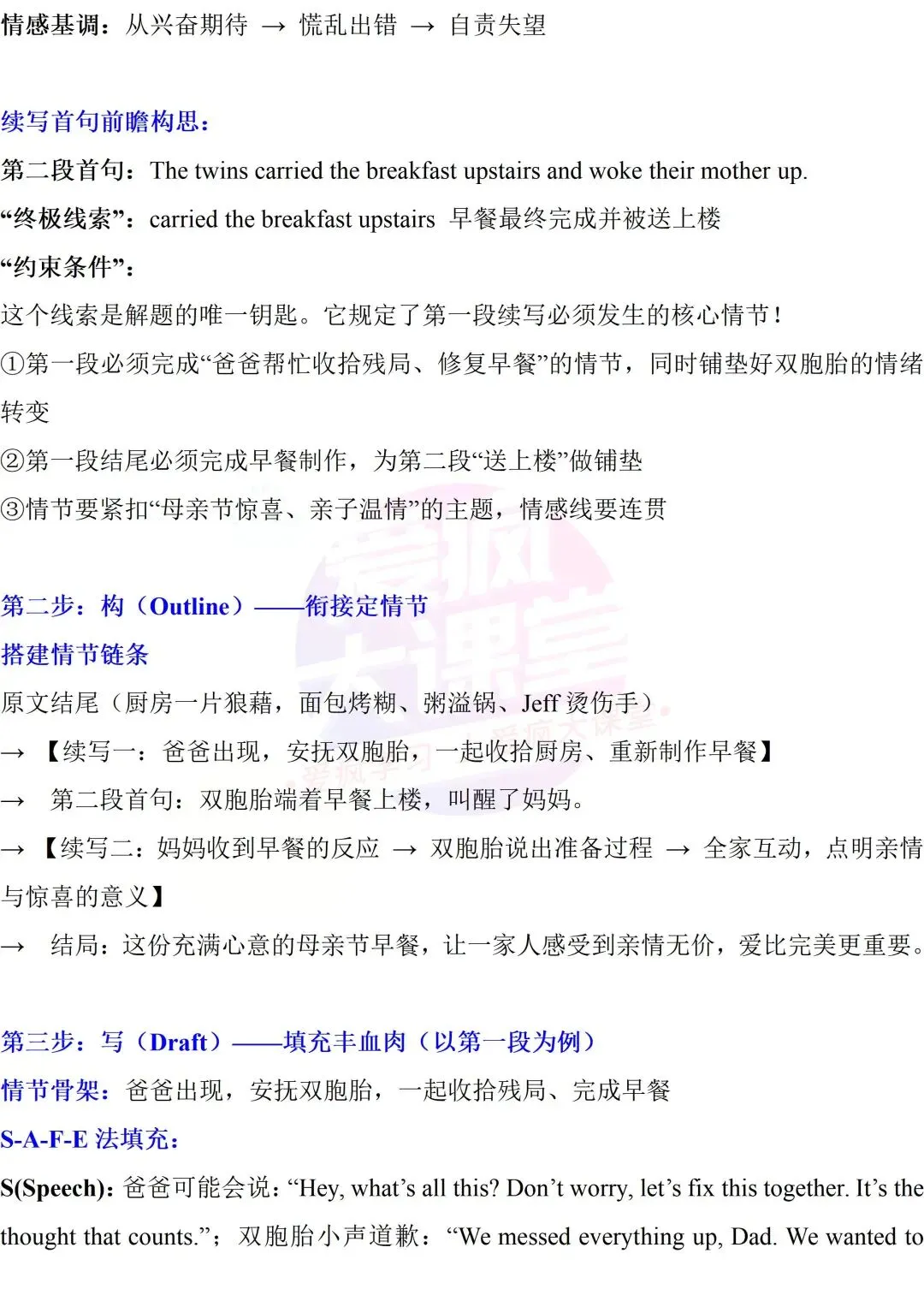 吃透真题!新课标Ⅰ卷读后续写六年考情精析+考前指导+真题再练-第62张图片-四季读书网 吃透真题!新课标Ⅰ卷读后续写六年考情精析+考前指导+真题再练-第62张图片-四季读书网