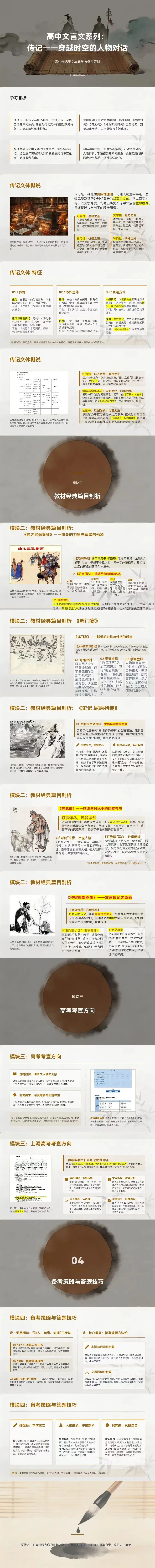 高中考课内文言文专题系列:传记体-第1张图片-四季读书网