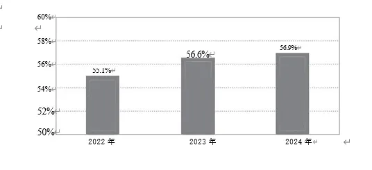 中考模拟7.(二)7.北京市各区县初三一模说明文阅读汇编2025-2026-第1张图片-四季读书网