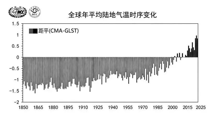 中考模拟7.(二)7.北京市各区县初三一模说明文阅读汇编2025-2026-第3张图片-四季读书网