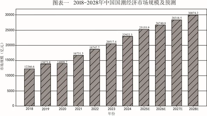 中考模拟7.(二)7.北京市各区县初三一模说明文阅读汇编2025-2026-第4张图片-四季读书网